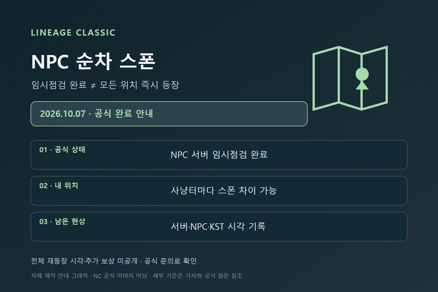 리니지 클래식 NPC 안 나옴: 임시점검 완료·순차 스폰 확인