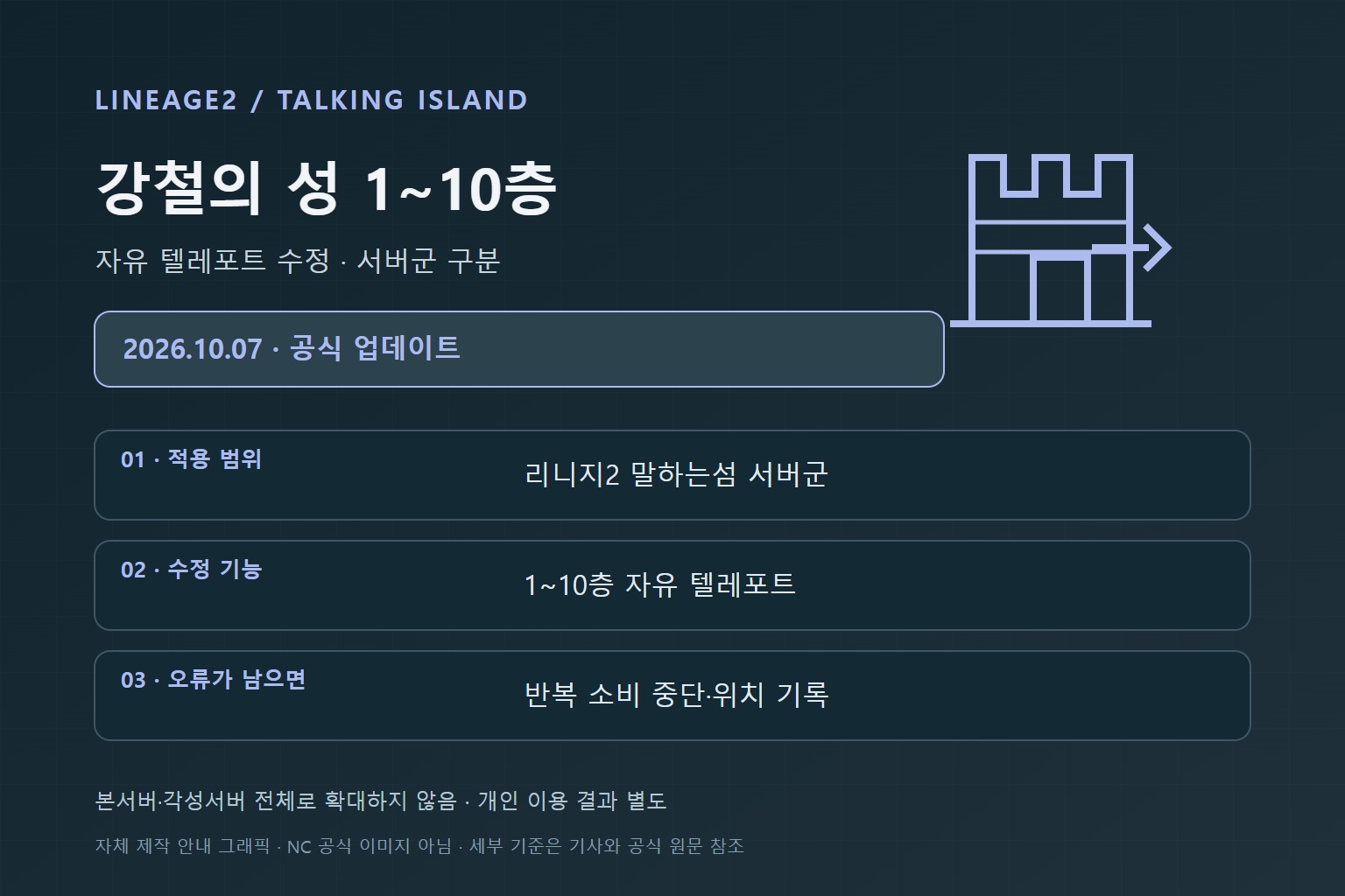 리니지2 말하는섬 강철의 성 자유 텔레포트: 1~10층 수정 확인